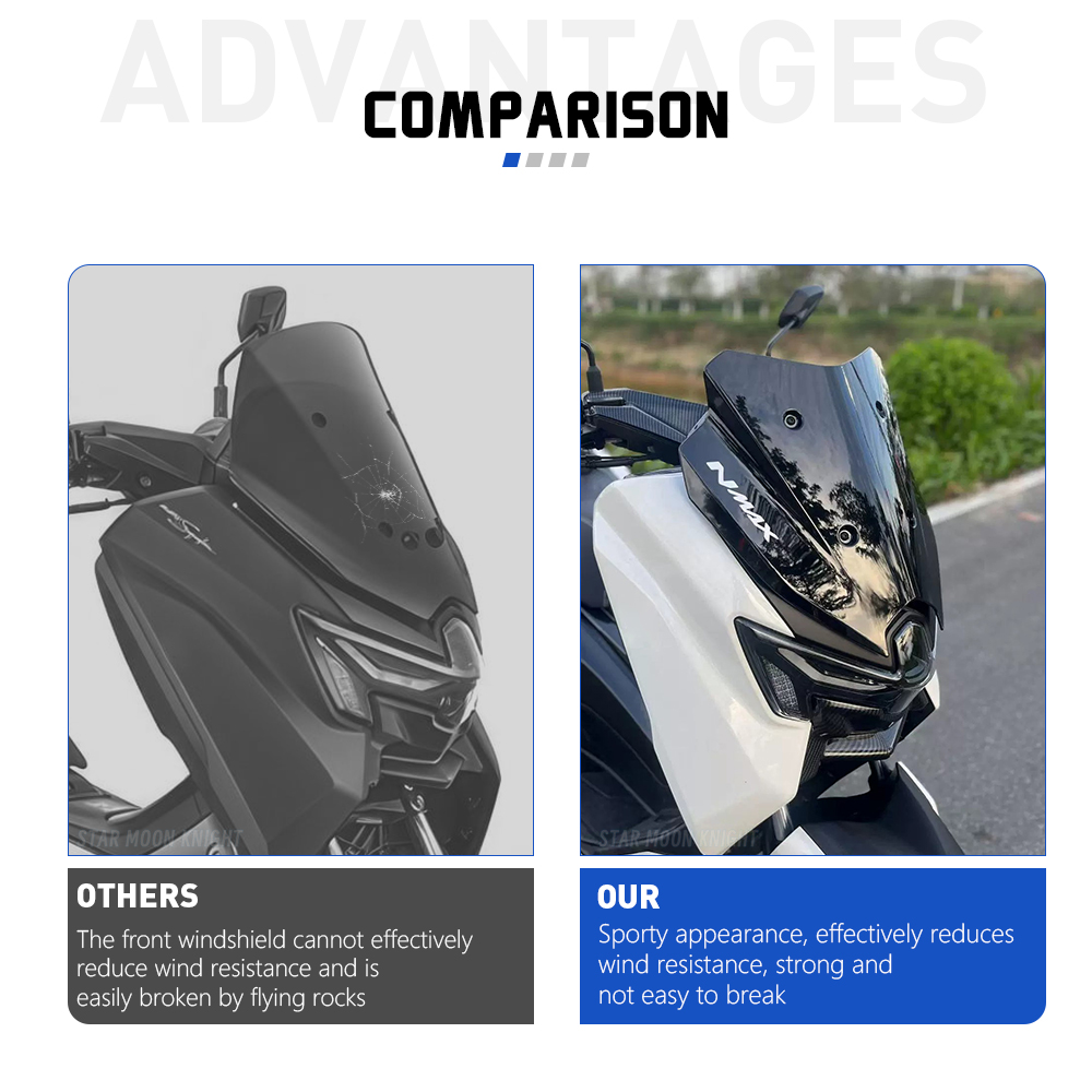Yeni NMAX 125 Ön Cam Yamaha NM - Nmax Tech Max Accessories incelemesi ve fiyatı